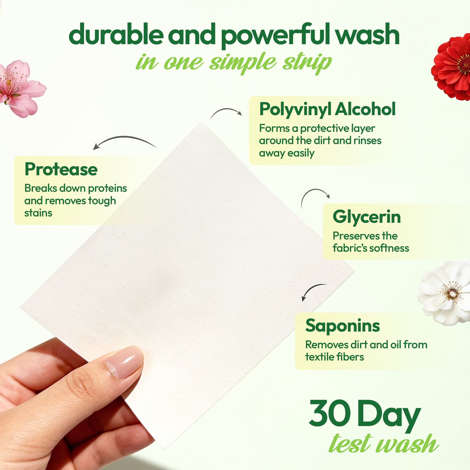 ZERO-RESIDUE LAUNDRY STRIPS.