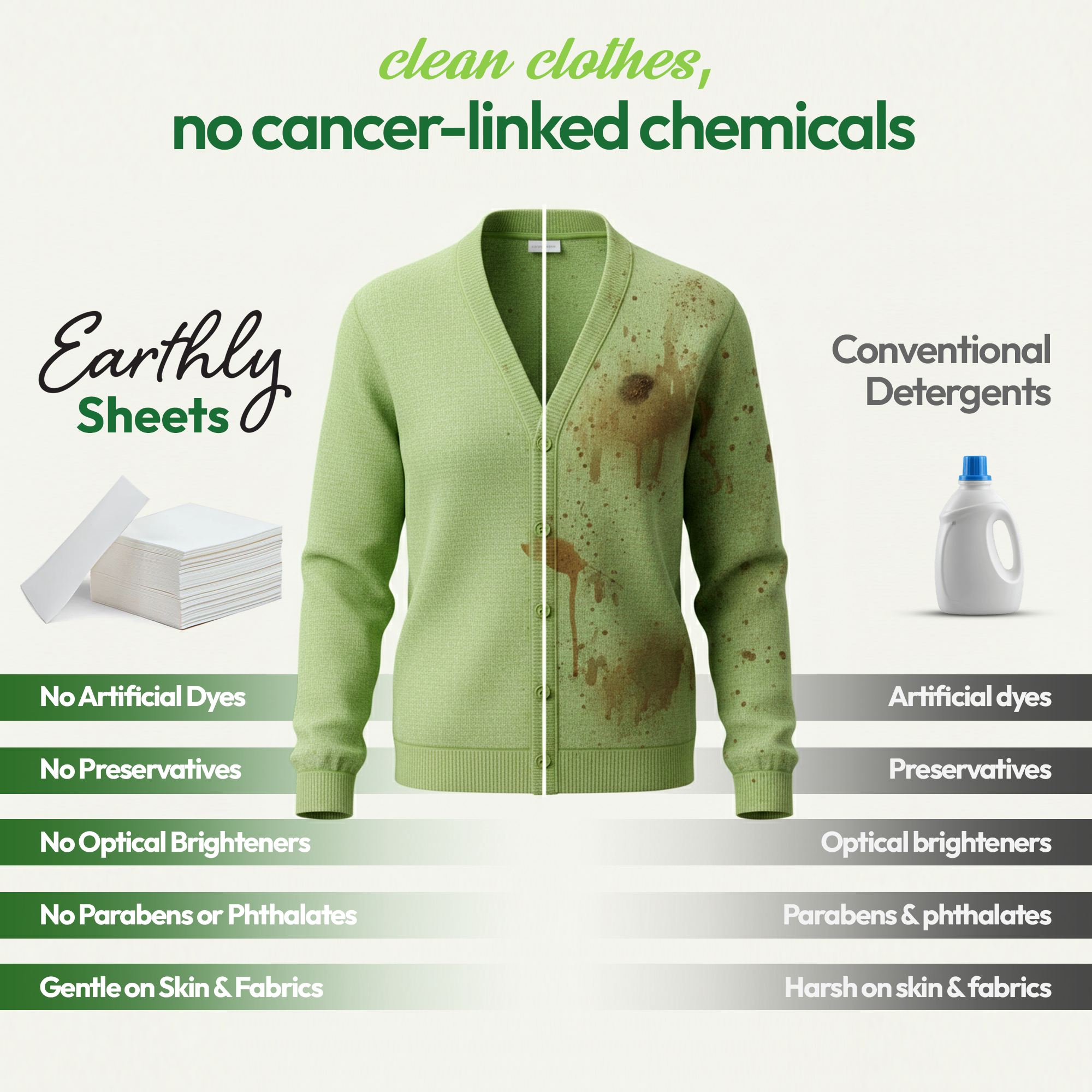 ZERO-RESIDUE LAUNDRY STRIPS.