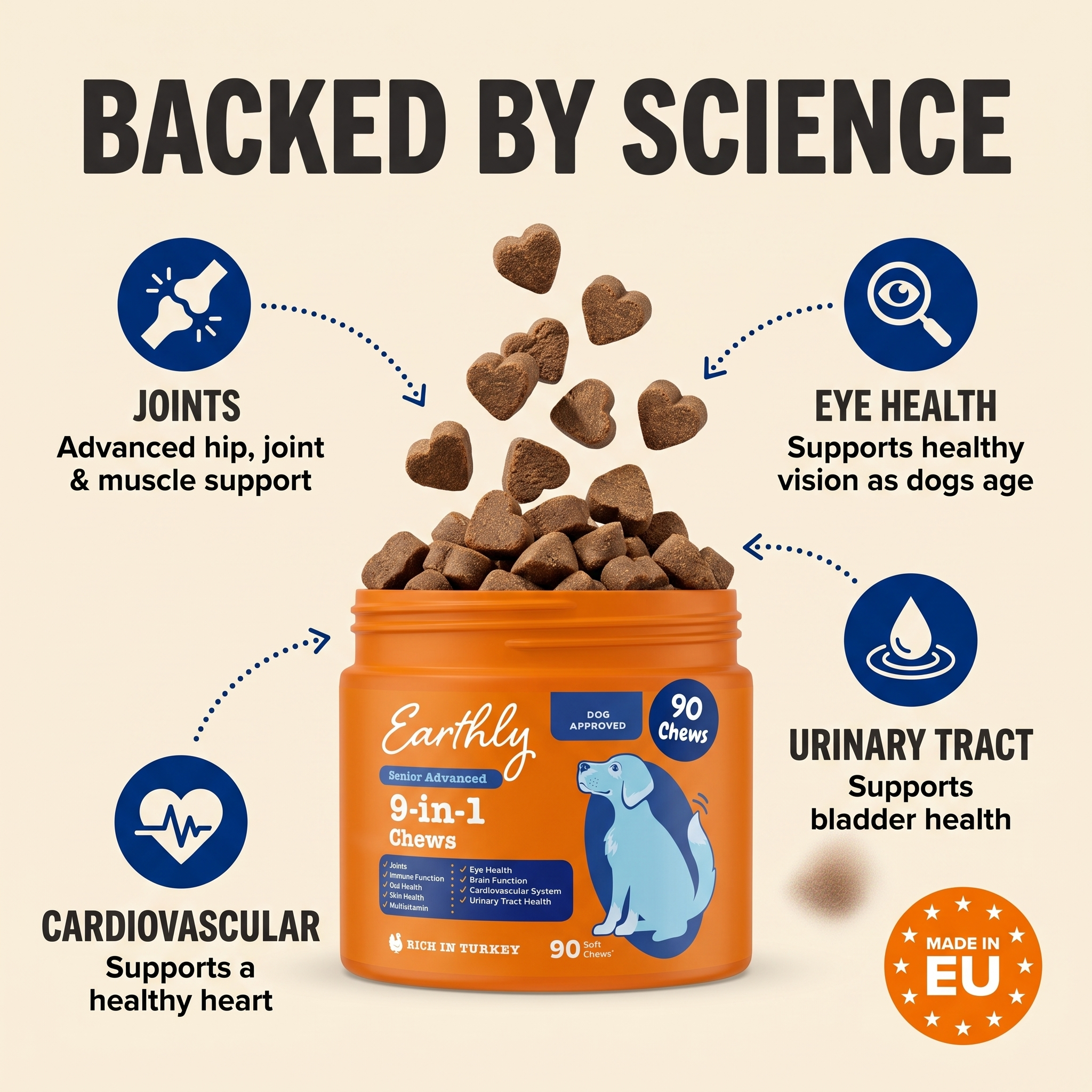 Senior Advanced 9-in-1 Chews