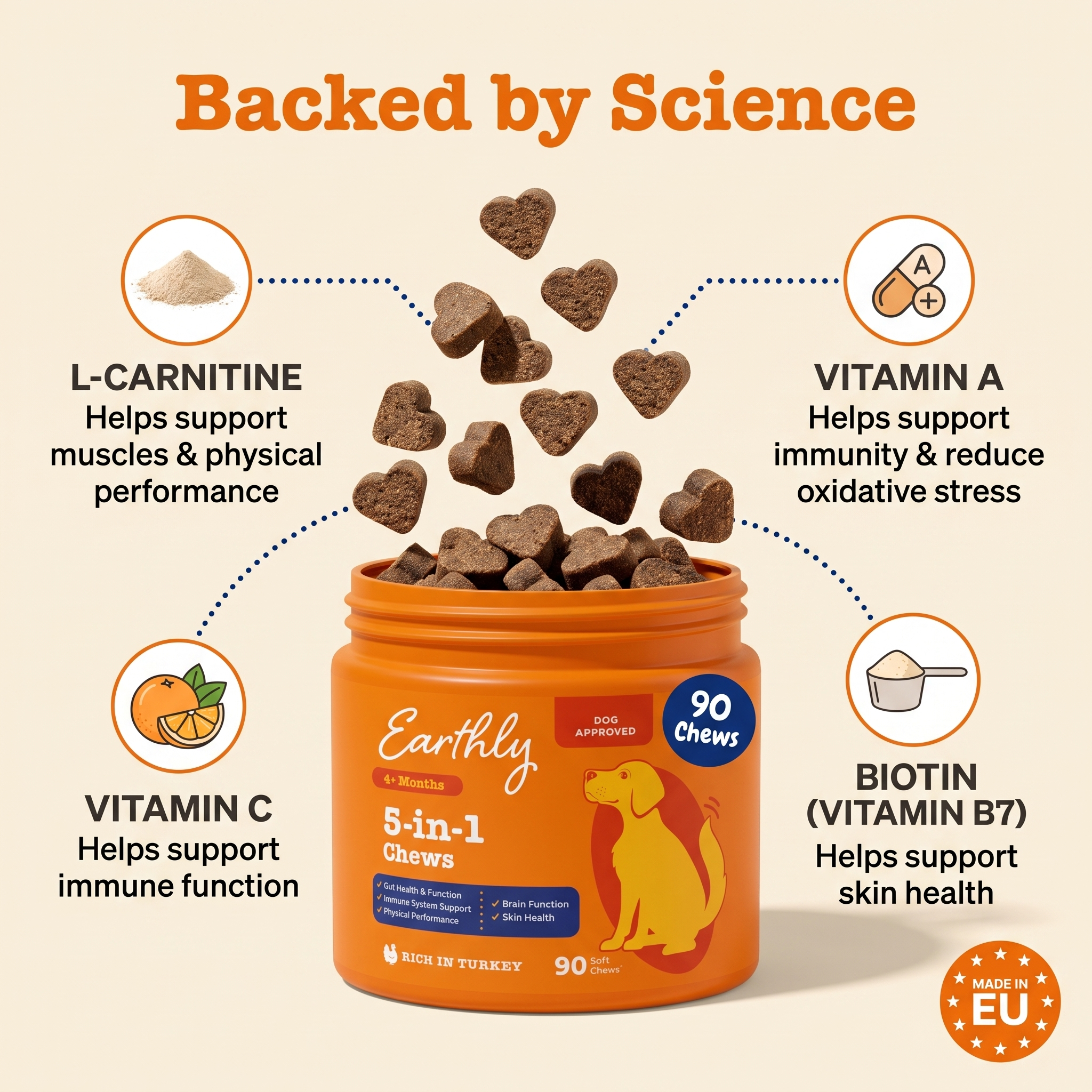 5-in-1 Vitamine Chews
