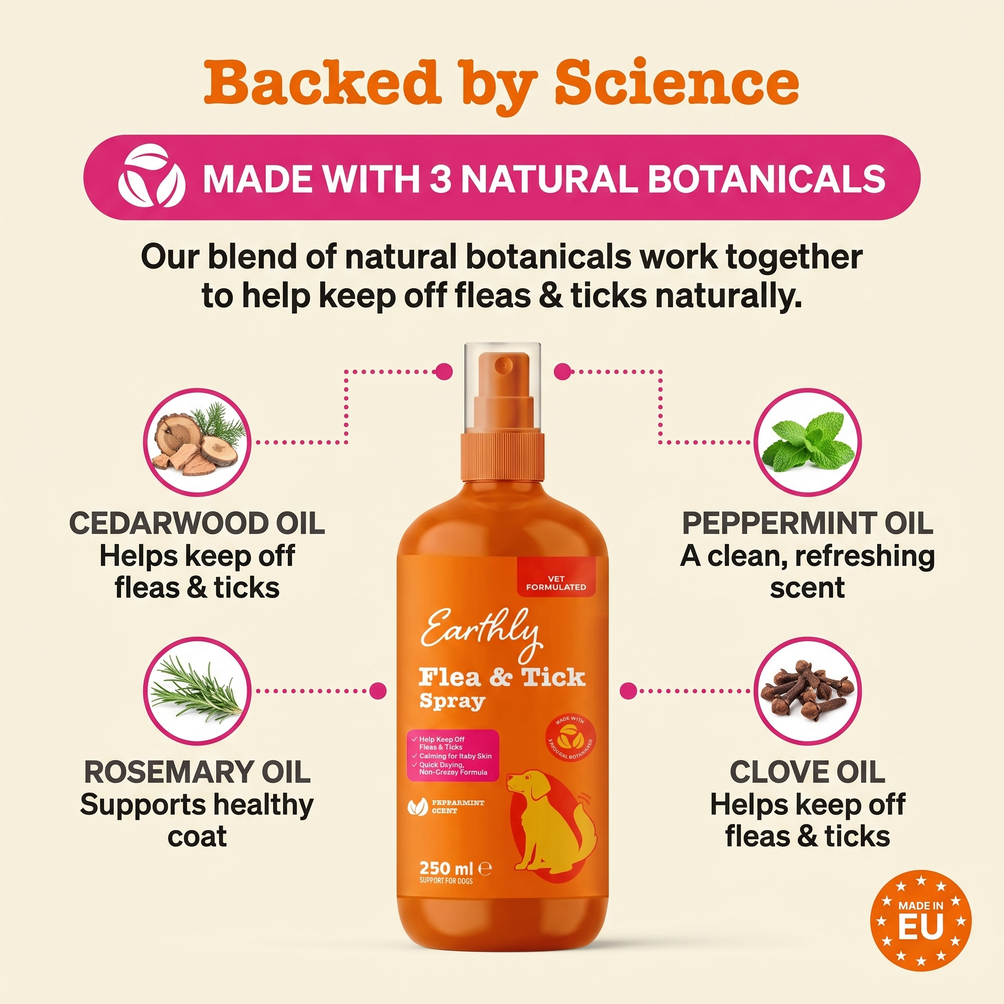 Flea & Tick Spray