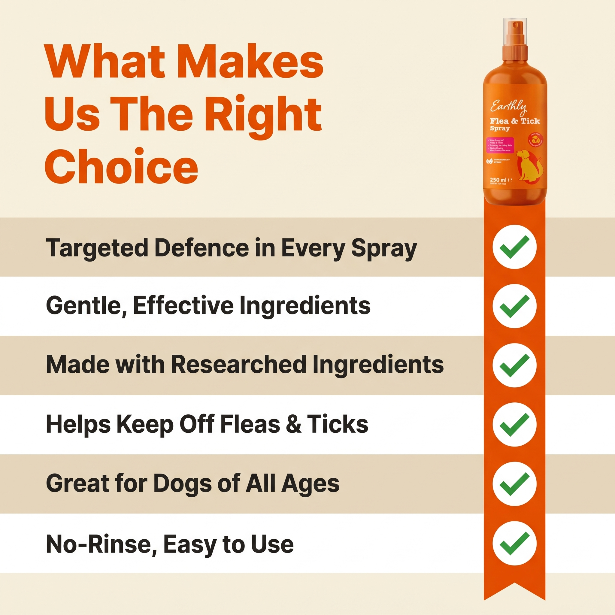 Flea & Tick Spray