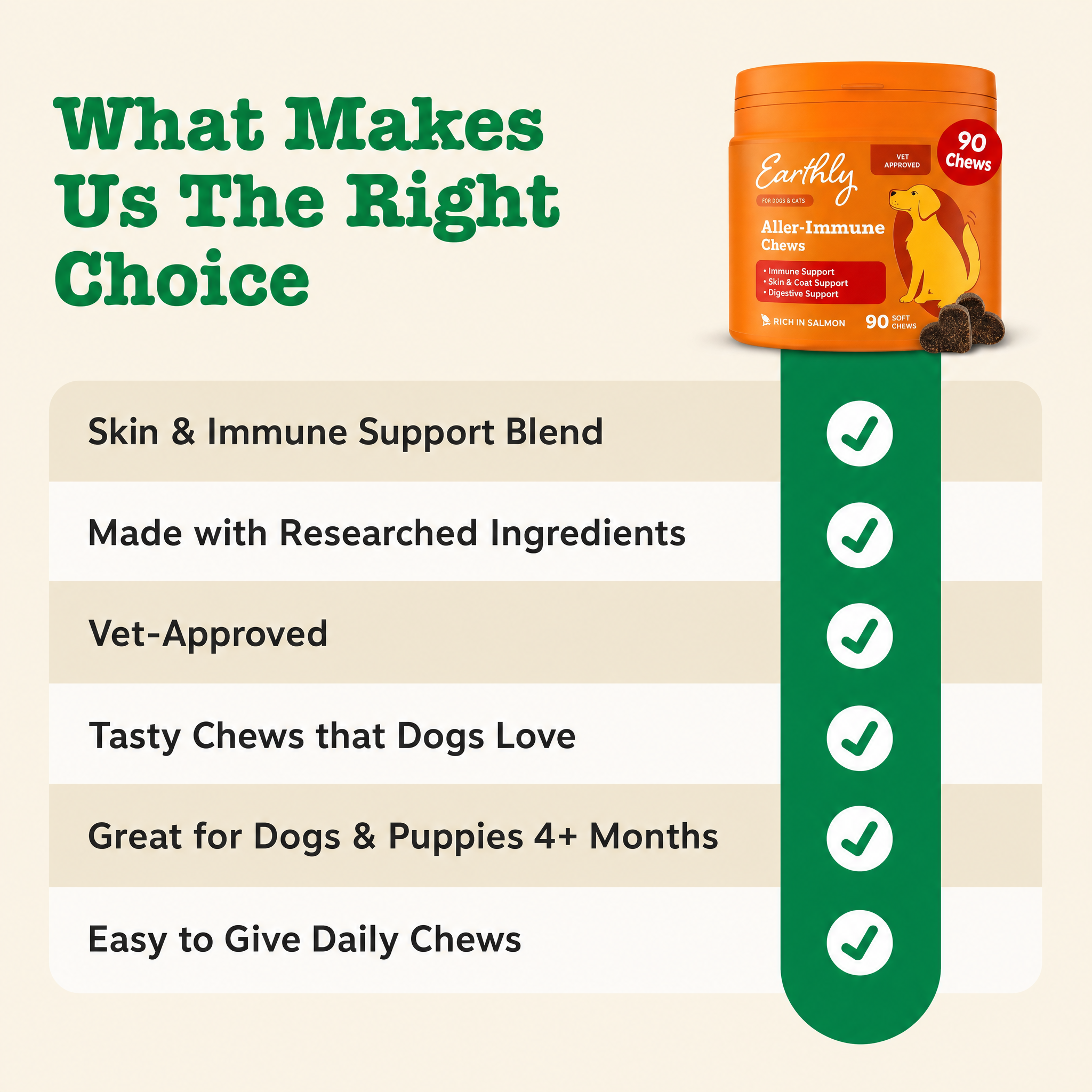 Allergy Relief Chews for Dogs
